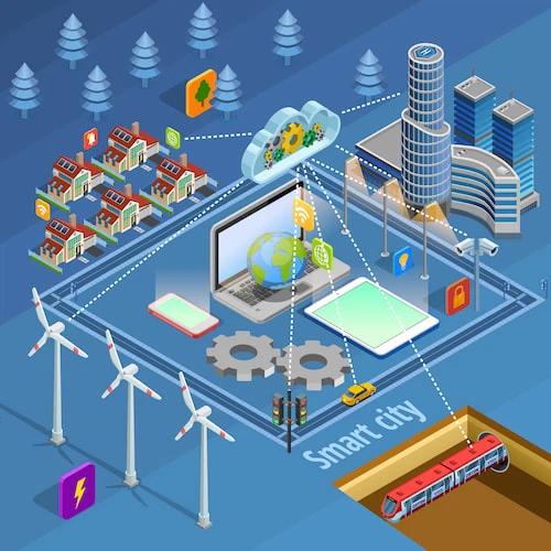 Top Benefits of Energy Saving Systems in KSA  - iotechenergy
