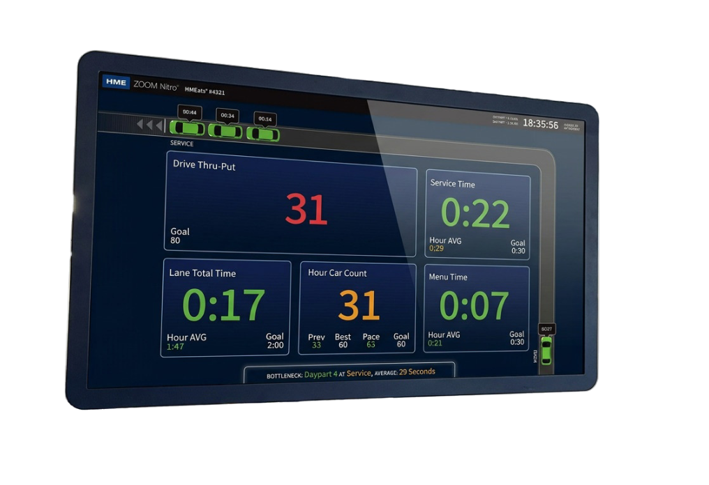 Drive-Thru Timing & HME Analytics